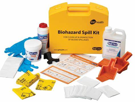 Protection & Spillage